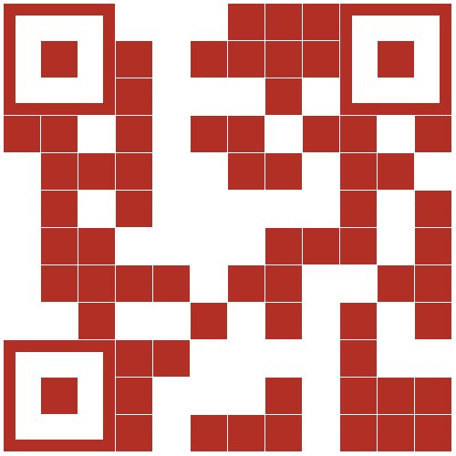 QR Code PIX